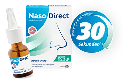 Abbildung NasoDirect<sup>®</sup> Flasche und Verpackung
